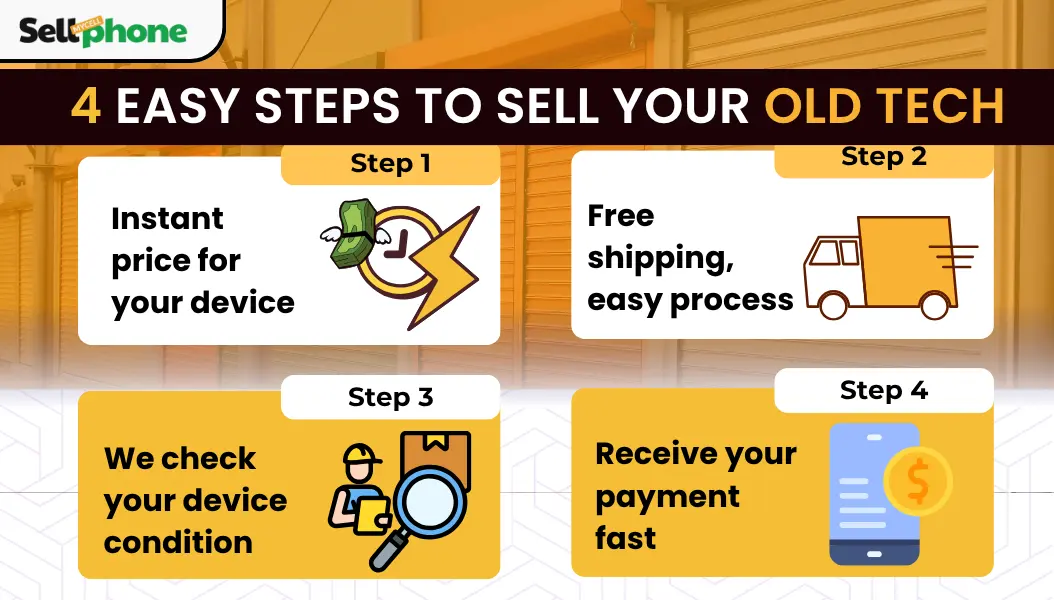 4-step guide to sell old phones online – quote, ship, inspect, get paid
